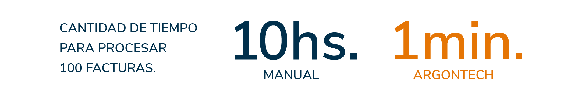 Carga y captura de facturas Carga y captura de facturas