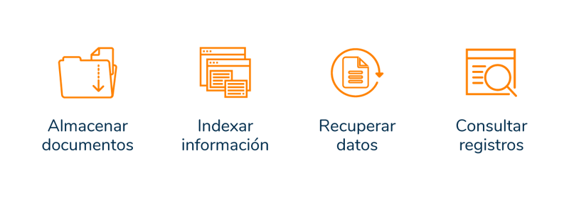 Infografia-GestionDocColaborativa-Argontech-Febrero2022