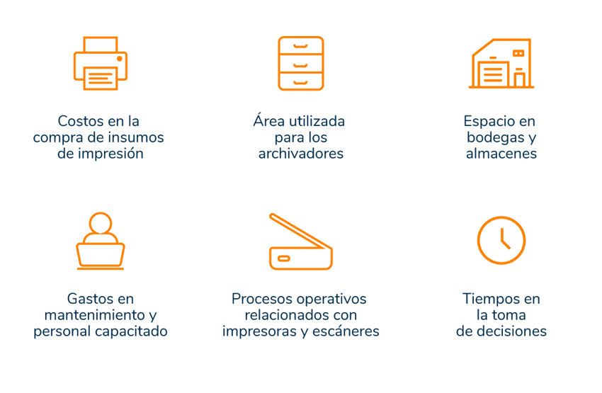 Infografia2-GestionDocColaborativa-Argontech-Febrero2022-1