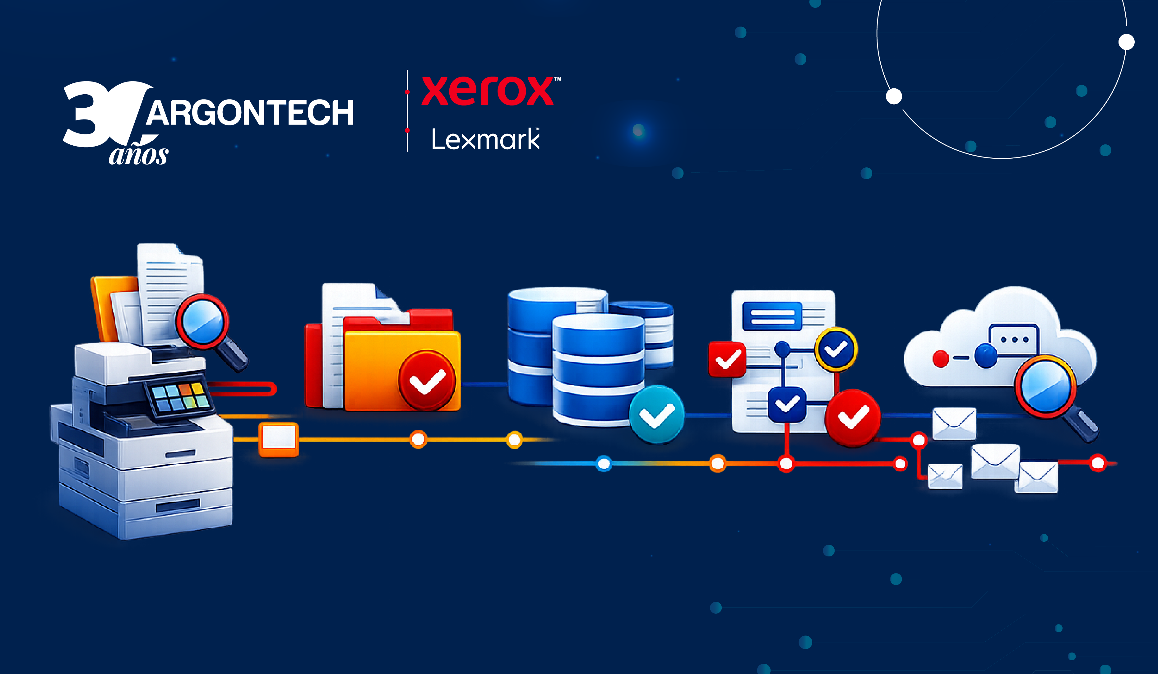 5 formas de automatizar procesos desde equipos multifunción