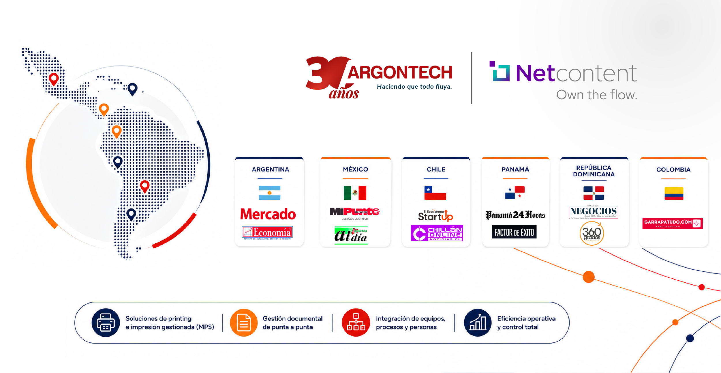 Alianza Argontech y Netcontent en los medios
